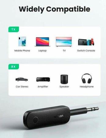 Беспроводные адаптеры Ugreen CM403 80893 [80893]