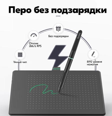 Графические планшеты Parblo Ninos N10B (черный)