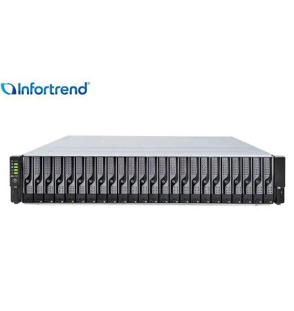 Сетевые накопители (NAS) Infortrend Expansion Enclosure JB JB3024RB0-8U32 [JB3024RB0-8U32]