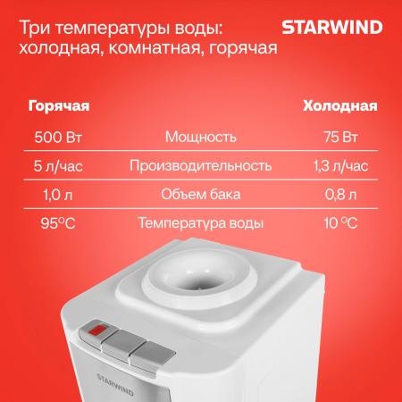 Кулеры для воды StarWind SW-1115EW