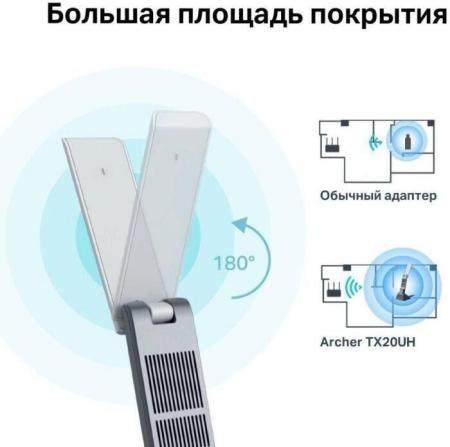 Беспроводные маршрутизаторы D-Link DWR-921/R3GR4HD