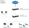 Коммутаторы TP-Link TL-SF1016D