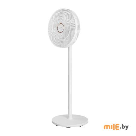 Вентиляторы и охладители воздуха Normann ACF-201