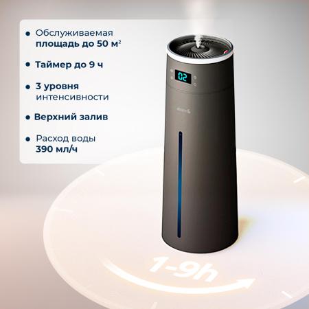 Увлажнители воздуха Deerma DEM-F950W