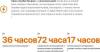Умные часы и браслеты Maxvi SW-01 (розовый)