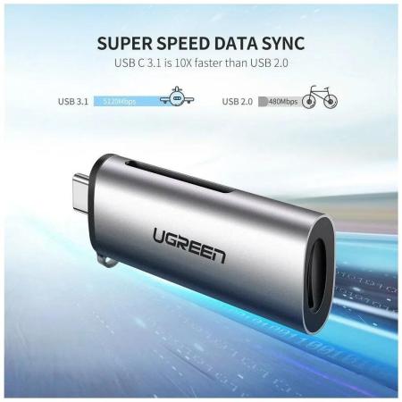 Карт-ридеры Ugreen CM184 50704 [50704]