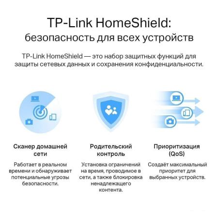 Беспроводные маршрутизаторы D-Link DWR-921/R3GR4HD