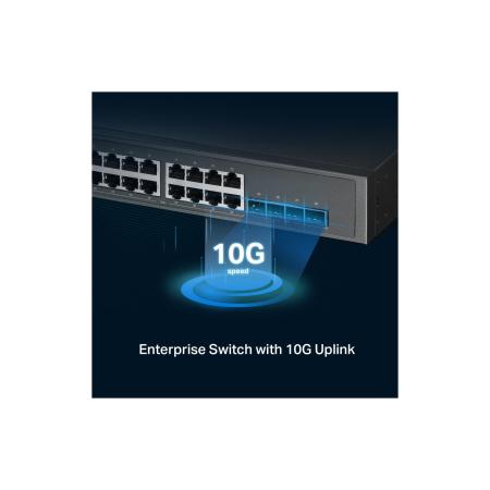 Коммутаторы TP-Link TL-SG3428XPP-M2
