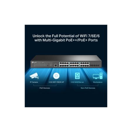 Коммутаторы TP-Link TL-SG3428XPP-M2