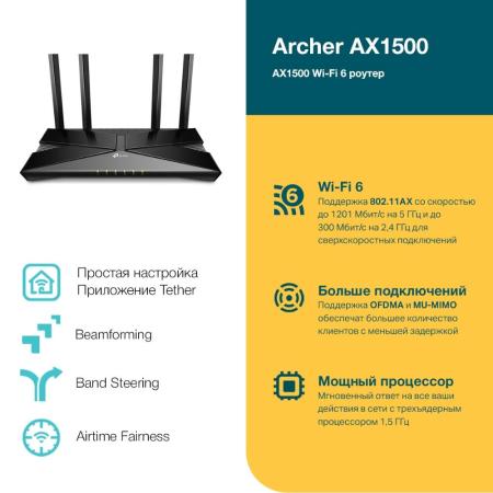 Беспроводные маршрутизаторы TP-Link Archer AX1500