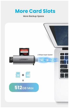 Карт-ридеры Ugreen CM184 50704 [50704]