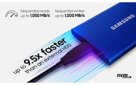 Внешние накопители Samsung T7 2TB (серый) [MU-PC2T0T/WW]