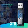 Карт-ридеры Ugreen CM264 60722 [60722]