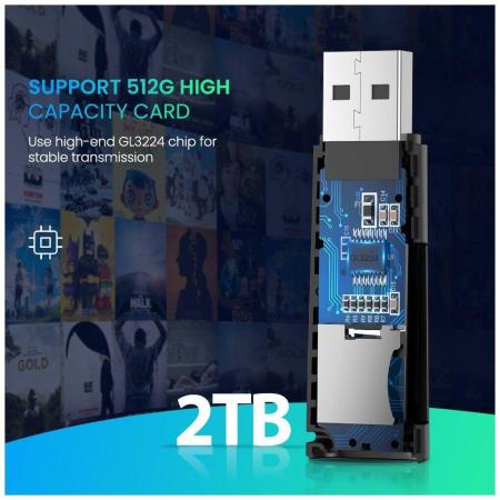 Карт-ридеры Ugreen CM264 60722 [60722]