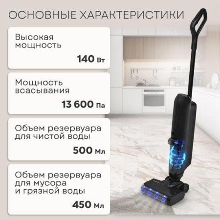 Пылесосы Planta PL-CW202