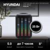 Беспроводные и портативные колонки Hyundai H-MC1204 [H-MC1204, 1902094]