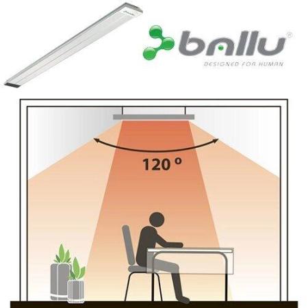 Обогреватели Ballu BIH-LM-3.0