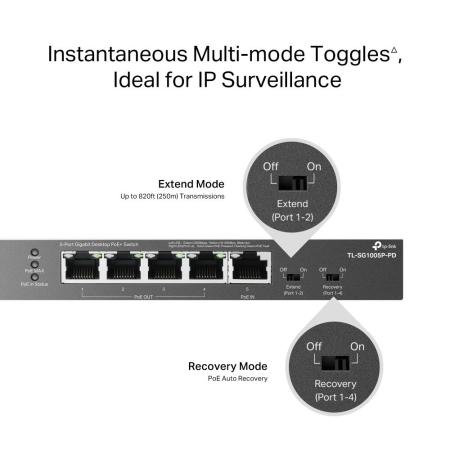 Коммутаторы TP-Link TL-SG1005P-PD М1 [TL-SG1005P-PD]
