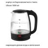 Электрочайники и термопоты Econ ECO-1825KE