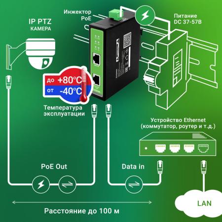 Кабели, адаптеры, разветвители Digma DNP30W48GDXM