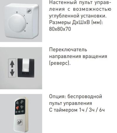 Вентиляторы и охладители воздуха Soler&Palau HTB-150 RC [5316999400]