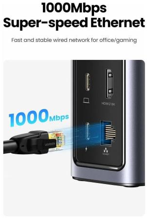 USB-хабы и док-станции Ugreen USB C Triple Display Docking Station 12-in-1 90325 [90325]