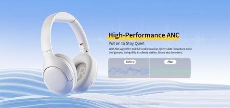 Наушники и гарнитуры QCY H3 Lite (белый)
