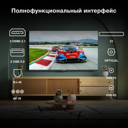 Телевизоры Hyundai H-LED55BU7009