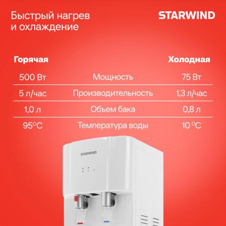 Кулеры для воды StarWind SW-1113EW