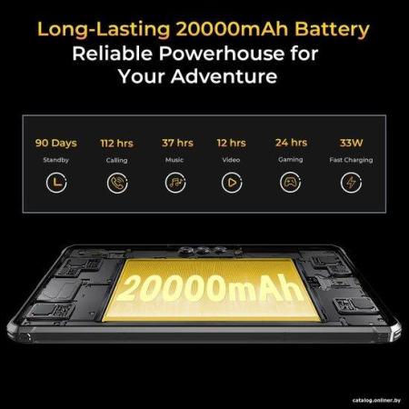 Планшеты Oukitel RT8 (черный)