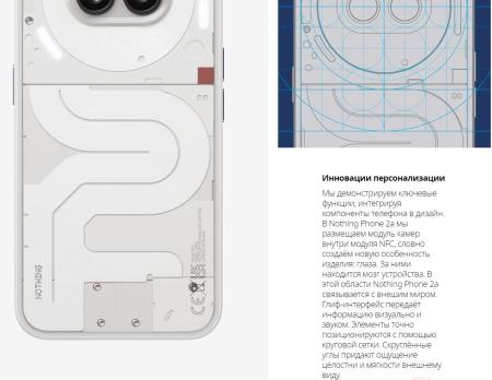 Мобильные телефоны Nothing Phone (2a) 12GB/256GB (черный)