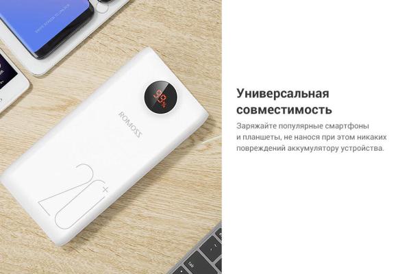 Портативные зарядные устройства Romoss SW20S Pro 20000mAh (белый) [1746355]