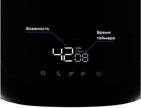 Увлажнители воздуха Kitfort KT-2877-1