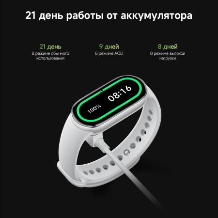 Умные часы и браслеты Xiaomi Smart Band 10 M2459B1 (розовое золото, с розовым силиконовым ремешком, международная версия) [BHR9999GL]