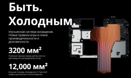 Мобильные телефоны Nothing Phone (2a) 12GB/256GB (черный)