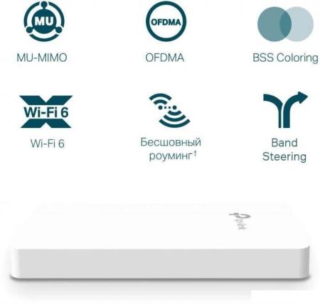 Беспроводные маршрутизаторы D-Link DWR-921/R3GR4HD