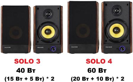 Мультимедиа акустика Microlab Solo 3