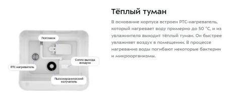 Увлажнители воздуха Kitfort KT-2809