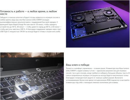 Ноутбуки Lenovo LOQ 15IRX9 83DV00NGRK [83DV00NGRK]