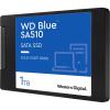 SSD WD Blue SA510 1TB WDS100T3B0A [WDS100T3B0A]