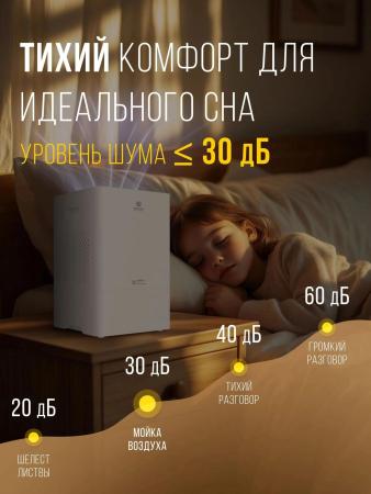 Очистители и мойки воздуха Royal Clima Aurora RAW-AU350/5EW-WT [RAW-AU350/5EW-WT]