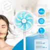 Вентиляторы и охладители воздуха Evolution AirLeaf AL-811 [AL-811]