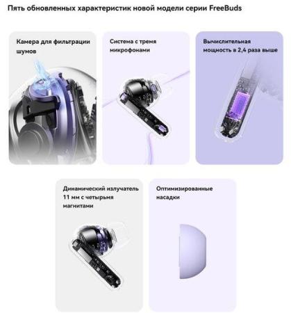 Наушники и гарнитуры Huawei FreeBuds 6i (сиреневый, международная версия) [55037547]