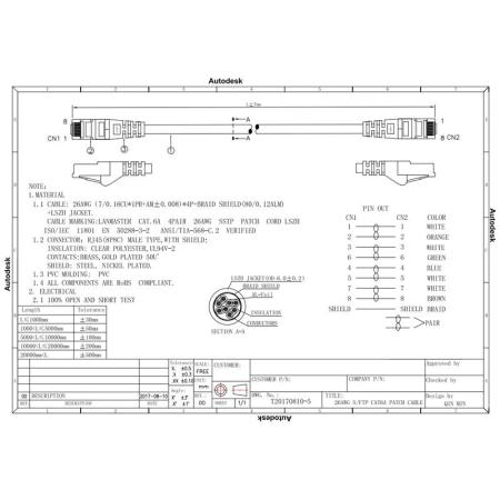 Кабели, адаптеры, разветвители Lanmaster LAN-PC45/S6A-5.0-GN