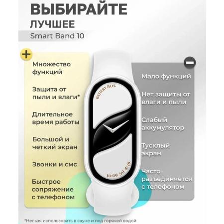 Умные часы и браслеты Xiaomi Smart Band 10 M2459B1 (серебристый, с белым силиконовым ремешком, международная версия) [BHR07PSGL]