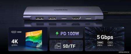 USB-хабы и док-станции Ugreen CM195 15214 [15214]