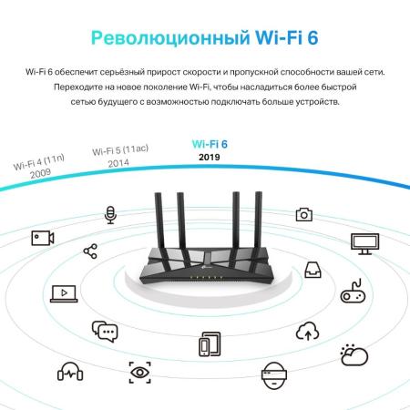 Беспроводные маршрутизаторы TP-Link Archer AX1500