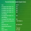 Беспроводные адаптеры Digma DWA-AC1300C
