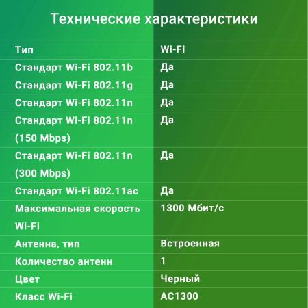 Беспроводные адаптеры Digma DWA-AC1300C