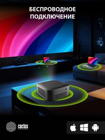Проекторы CACTUS CS-E2.SG